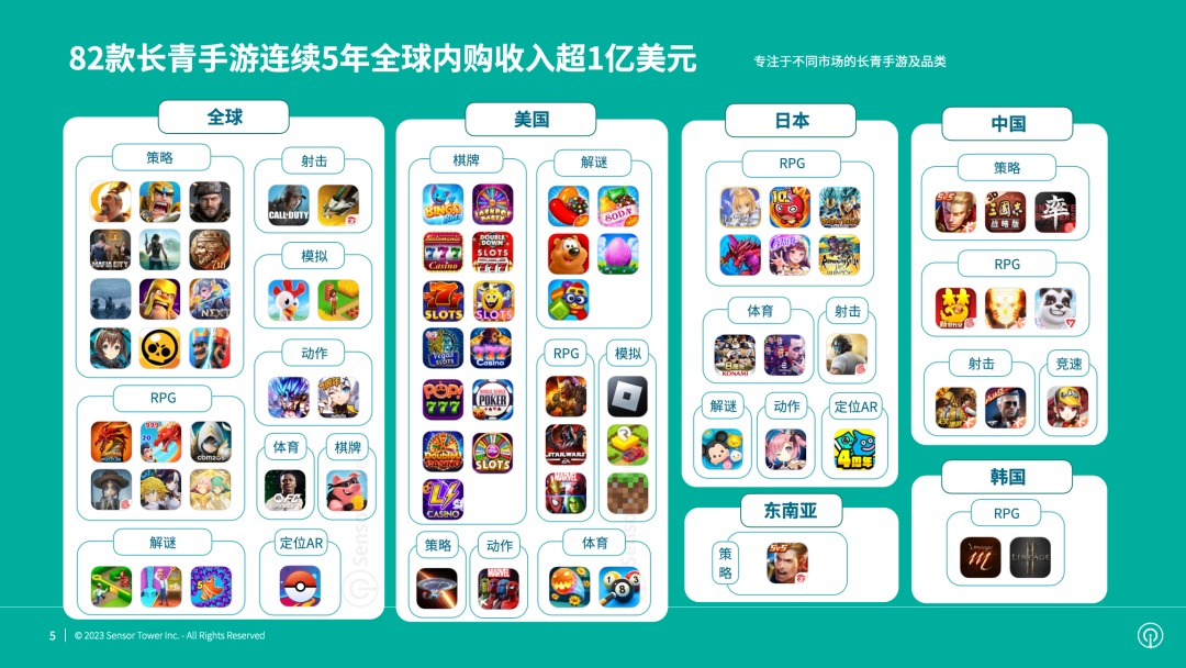 是5.png
